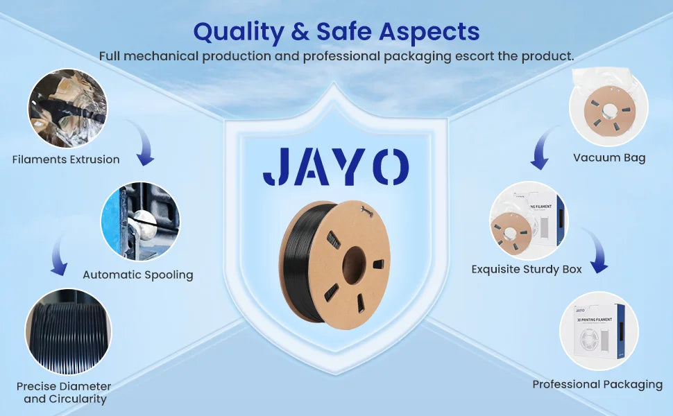 JAYO 3D PETG/PLA/PLA PLUS Printer Filament  Macaron Series & No bubbles non-toxic 3D Printing Materials for 3D Printer&3D Pen