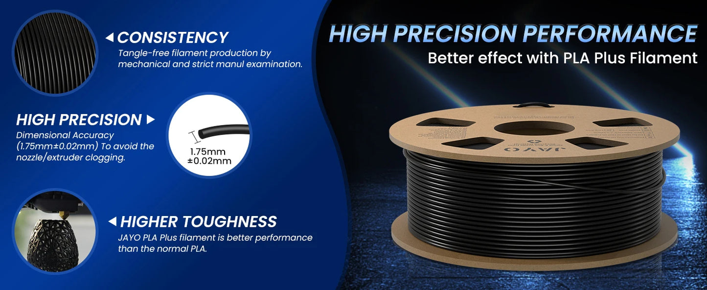 JAYO 3D PETG/PLA/PLA PLUS Printer Filament  Macaron Series & No bubbles non-toxic 3D Printing Materials for 3D Printer&3D Pen