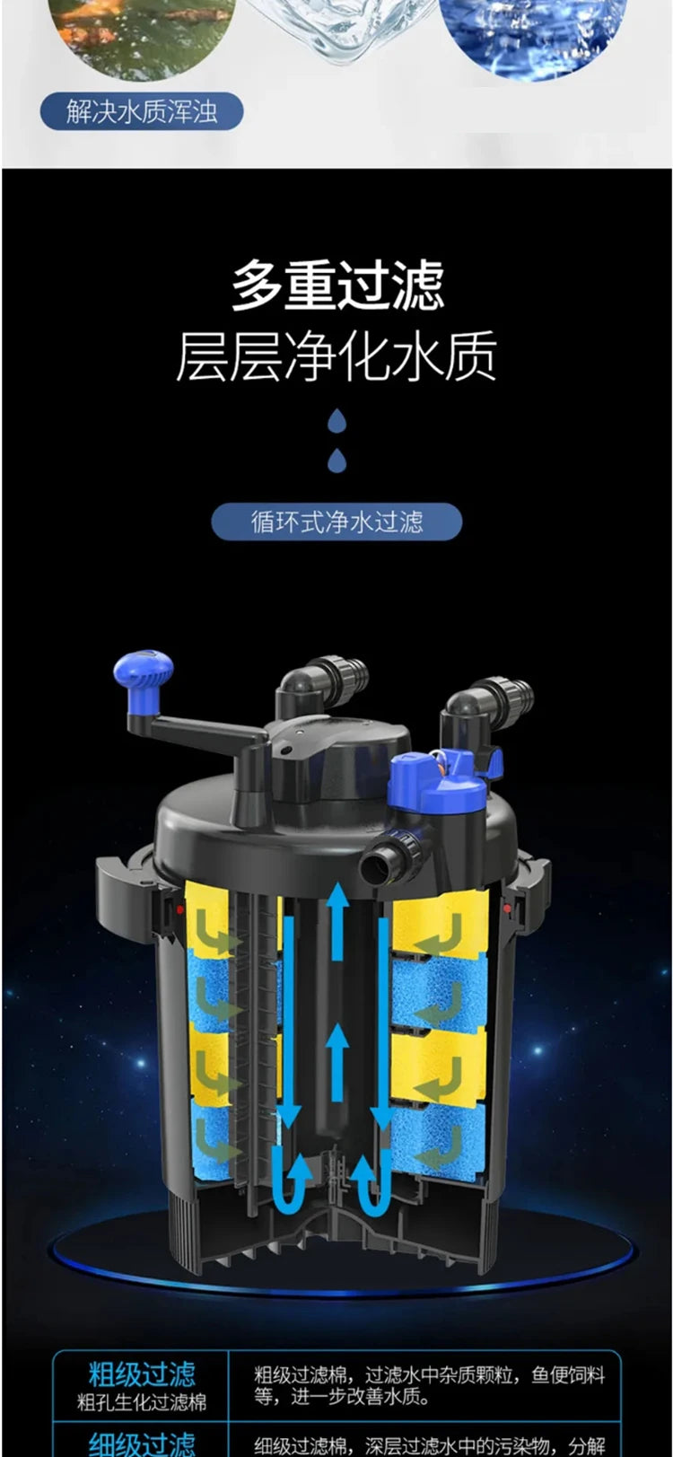 Outdoor pool external filter bucket water circulation purification filter equipment fish tank free of water change
