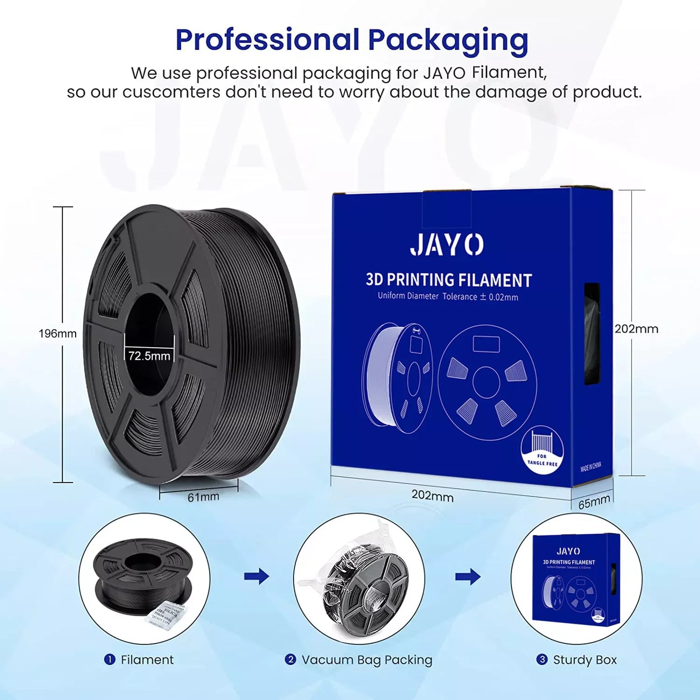 JAYO 3D PETG/PLA/PLA PLUS Printer Filament  Macaron Series & No bubbles non-toxic 3D Printing Materials for 3D Printer&3D Pen
