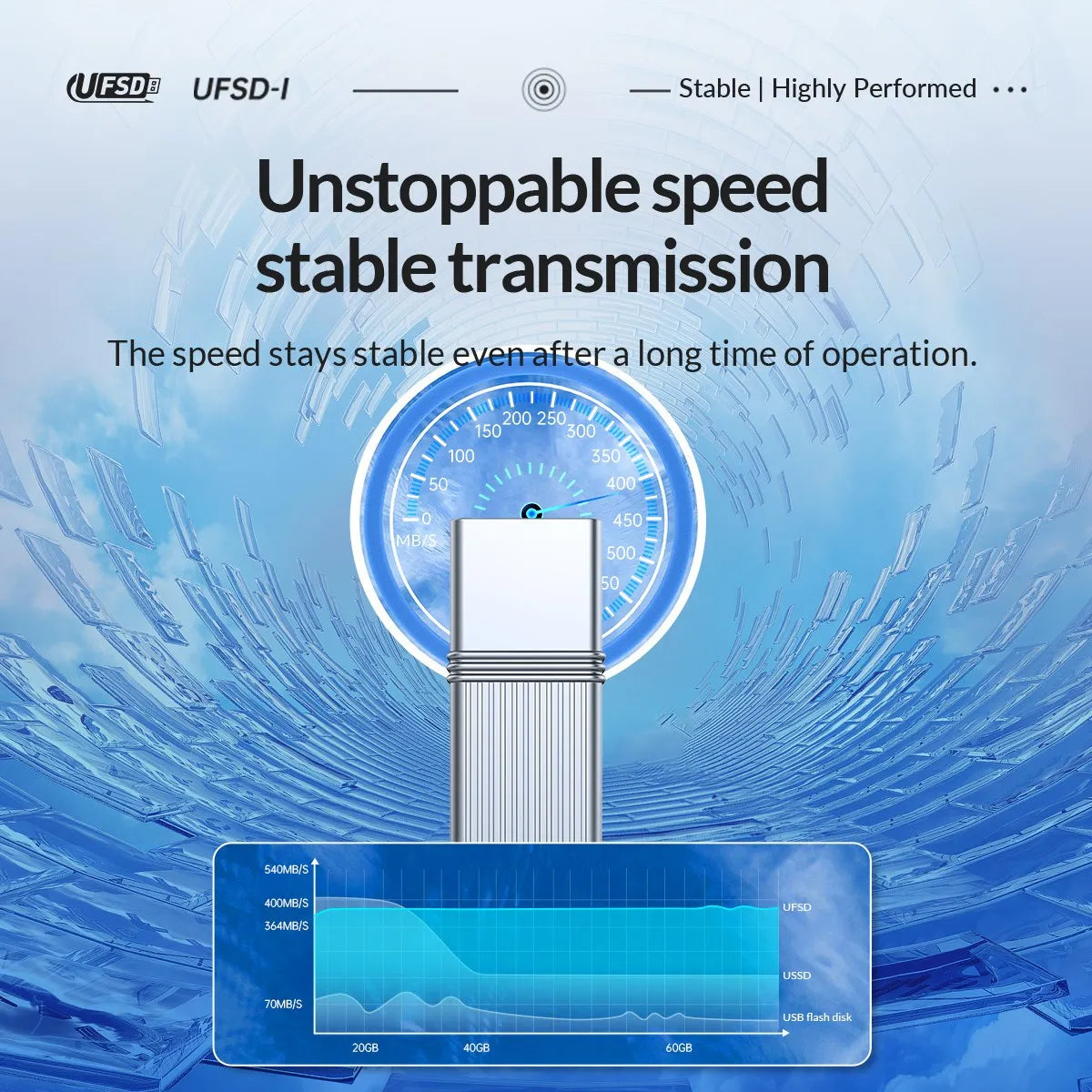 ORICO UFSD Metal Flash USB 3.0 Flash Drive 411MB/S 512GB 256GB 128GB 64GB USB Stick Type C Pendrives Memory Stick U Disk