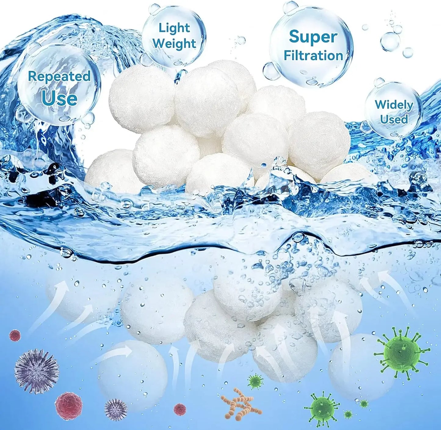 Pool Filter Balls for Sand Filter Pump,Reusable Fiber Filter Media for Swimming Pools Fish Tanks Sand Filters Cleaning